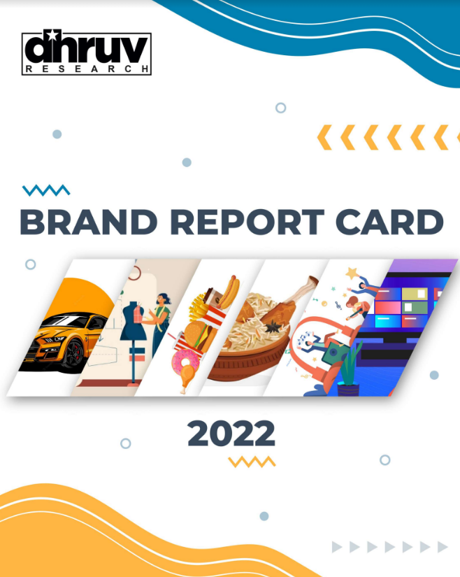 Brand Report Card 2022