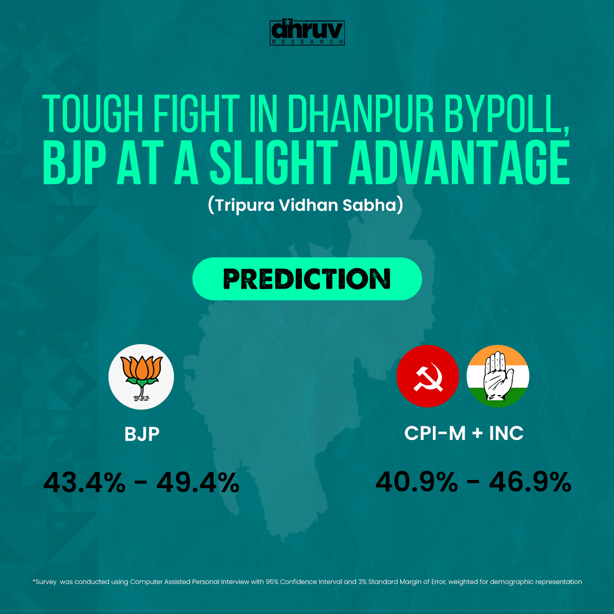 Tripura Vidhan Sabha Exit Polls